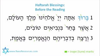 Haftarah Blessing Before Sung  Full Speed  Prayer Karaoke [upl. by Ssegrub832]