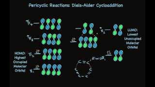 Pericyclic Reactions The DielsAlder Cycloaddition [upl. by Kcirttap]