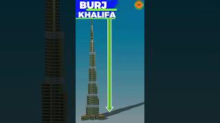 World tallest building Burj khalifa in hindi shorts testified Technology [upl. by Akimrehs]