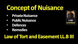 Concept of Nuisance  Public and Private Nuisance  Law of Torts and Easement [upl. by Boothe]