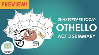 Othello Act 3 Summary  Lesson Preview [upl. by Annoval]