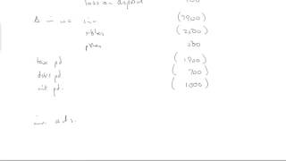 ACCA F7 Exam Question 3 Deltoid June 2010 [upl. by Nanaek982]