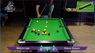 Aylesbury Pool amp Snooker  Monday League Cup  Final [upl. by Appolonia]