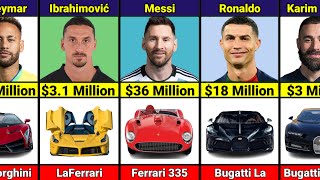 Most EXPENSIVE Car Of Famous Football Players [upl. by Aicena]