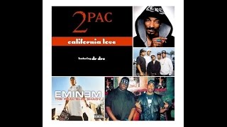 2PacCalifornia Love FtDrDreEazyEIce CubeSnoop DoggEminem And Notorious BIGBiggie Smalls [upl. by Boniface]