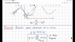 ECUACIONES DE LA RECTA TANGENTE Y NORMAL A UNA CURVA [upl. by Boorman]