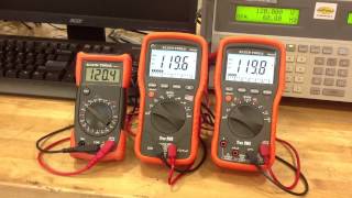 Klein Tools Training Display Counts [upl. by Orella]