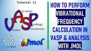 How to Perform Vibrational Frequency Calculation in VASP and Analysis with JMOL [upl. by Yunfei]