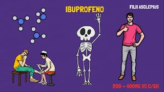 IBUPROFENO  PARA QUÉ SIRVE [upl. by Ernie]