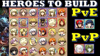 Langrisser M  Best Heroes to Build 20200527 Still Valid 202102 [upl. by Hooge]