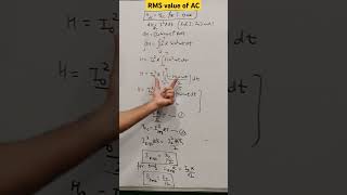 RMS or virtual or effective value of Alternating Current and Emf  class 12 chapter 7 [upl. by Haik]