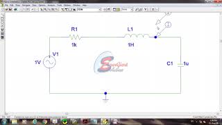 series RLC circuit simulation using pspice [upl. by Sorenson]