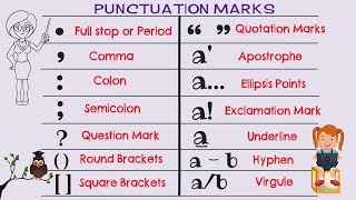 What Are the 14 Punctuation Marks in English Grammar [upl. by Acino821]