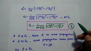 Characteristics of TM Waves in Rectangular Waveguide [upl. by Goraud]