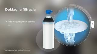 Filtr do wody BRITA PURITY C XtraSafe [upl. by Steward]