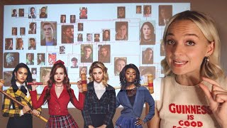 recapping riverdale because it is the most unhinged show on television [upl. by Vasquez]