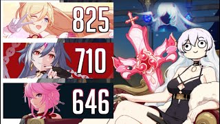 Destroy Abyss Rimestar with Sakura PRI 🌸 EX Abyss Red Lotus 351 D 🌸 Honkai Impact 3 [upl. by Ffoeg]