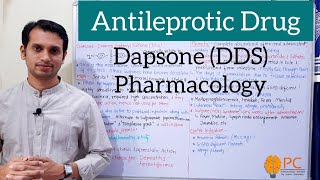 Antileprotic Drugs Part 1 Pharmacology of Dapsone DDS [upl. by Base]