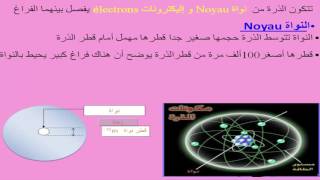 الذرات و الأيوناتLes atomes et les ions جزء 1 [upl. by Ahsiea]