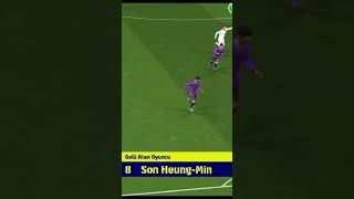 90🎯🚀🔥 SON HEONG MİN🔥 efootball boxvsdrops wallpaperanime roblox fifa trapbox football bibi [upl. by Schwing]