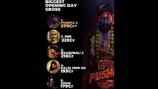 Biggest opening day pushpa the rule youtubeshorts [upl. by Inah]