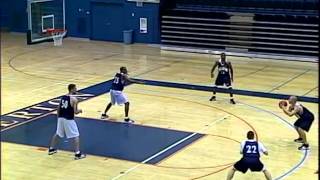 Basketball Offensive Plays  The 7 Cut [upl. by Noreen]