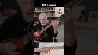 Modes in a Minute  A DORIAN MODE Lower the 3rd in Mixolydian  Modes in Parallel [upl. by Ferguson]