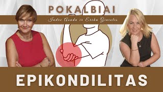 RIEŠO KANALO SINDROMAS TENISININKO ALKŪNĖ EPIKONDILITAS ALKŪNĖS SKAUSMAS SKAUSMAS DILDYJE [upl. by Yadnus]