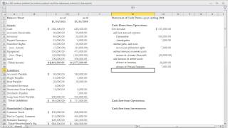 Cash Flow Stmt using indirect method [upl. by Kenwee]