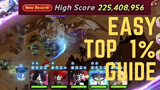 The Great Wyvern Hunt Guide  EASY TOP 1 SCORE [upl. by Fonzie]