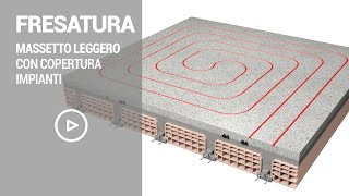 Sistema Zeromax  Fresatura del massetto leggero pavimentabile di copertura degli impianti [upl. by Annawat]