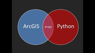 intro to arcpy course [upl. by Lac]