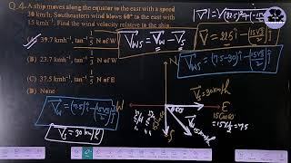 NUMERICALS XI IITJEE NEET [upl. by Pownall]