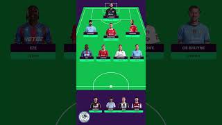 Our Top Picks for FPL GW4 ⚽️ fantasypremierleaguetips [upl. by Reisch]