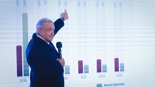 4T reduce gasto en Presidencia Gobernar con austeridad es posible Conferencia presidente AMLO [upl. by Izak]