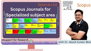 Scopus Journals with Specialized subject area  Scopus Source List  2022  Dr Akash Bhoi [upl. by Nedda]