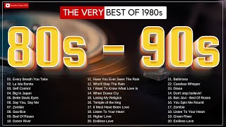 Musica De Los 80  80s Music Greatest Hits  Grandes Exitos 80 y 90  Clasicos Mejores De Los 80 [upl. by Kliber]