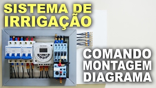 Comando para sistema de irrigação como montar [upl. by Ymor]