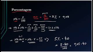 ENEM Porcentagem Acréscimo Desconto e Juros [upl. by Brackett]