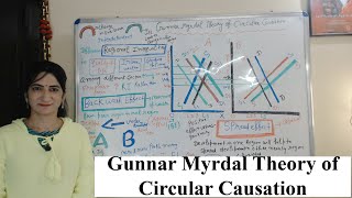 Gunnar Myrdal Theory of Circular Causation [upl. by Piderit]