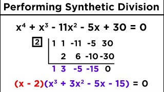 Solving HigherDegree Polynomials by Synthetic Division and the Rational Roots Test [upl. by Warfold101]