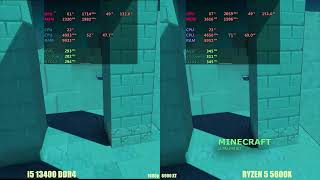 Ryzen 5600x vs i5 13400 DDR4 in 2024 [upl. by Baseler]