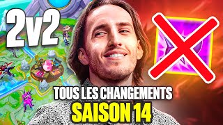 SAISON 14 DE LOL TOUS LES CHANGEMENTS ANNONCÉS POUR 2024 [upl. by Taka]