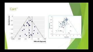 Publication bias subgroup analysis meta regression practical demonstration with R [upl. by Gates]