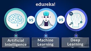 AI vs Machine Learning vs Deep Learning  AI vs ML vs DL  Differences Explained  Edureka [upl. by Enerak593]