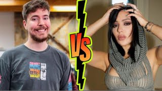 Niki Demar VS MrBeast lifestyle Niki And Gabi Income Biography Comparison Facts [upl. by Erinna]