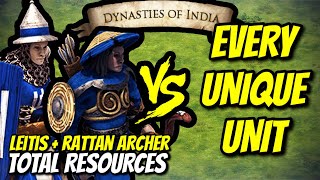 LEITIS  RATTAN ARCHER vs EVERY UNIQUE UNIT Total Resources  AoE II DE [upl. by Taylor]