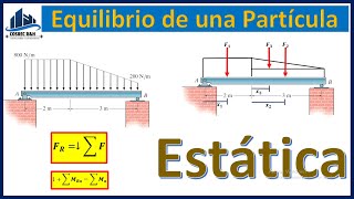 Cargas Distribuidas en Vigas  Fuerza Resultante y Ubicación  Hibbeler [upl. by Attiuqram727]