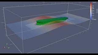 Seakeeping head wave using OpenFOAM short [upl. by Sharpe]