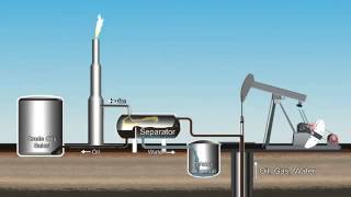 Crude Oil Extraction [upl. by Ademordna]